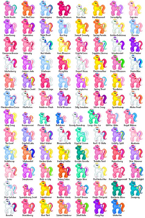 my little pony pink unicorn|my little pony unicorn names.